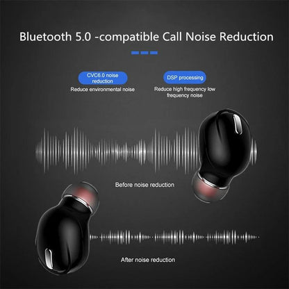 X9 Mini 5.0 Bluetooth Earphone Wireless Headset